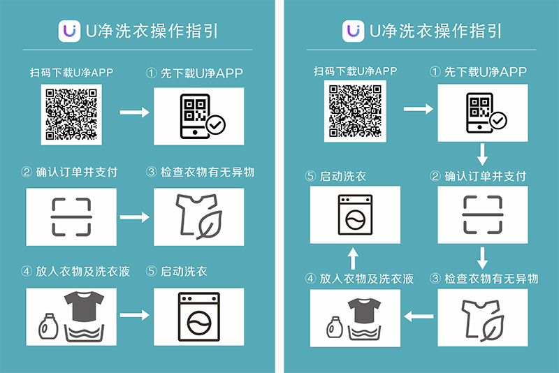 洗衣房APP流程00.jpg